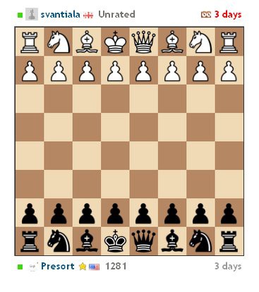 rating - Why are unrated players counted as rated players in this FIDE  rated event? - Chess Stack Exchange