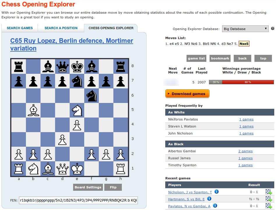 Chess Opening Moves Explorer