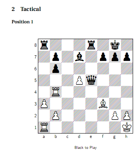 chess for dummies pdf