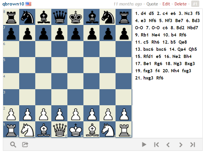 Game Editor Chess Board - Chess Forums 