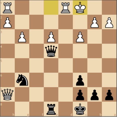 Castling rules - Chess Forums 