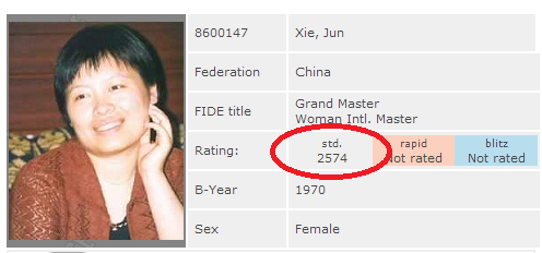 Why Xie Jun is missing from the live toplist ? - Chess Forums 