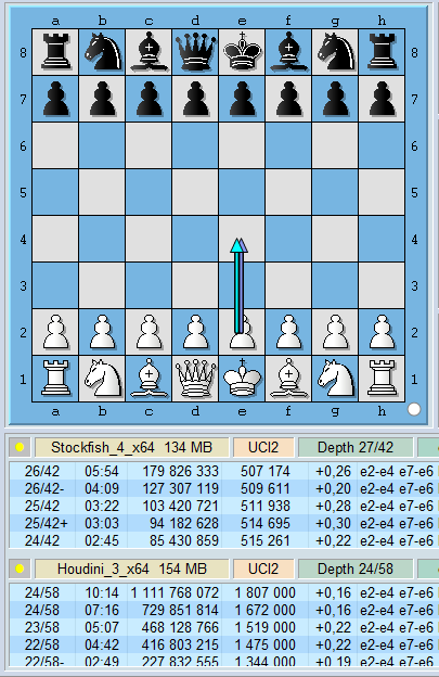 What is the meaning of depth in engine analysis ? • page 1/1 • General Chess  Discussion •