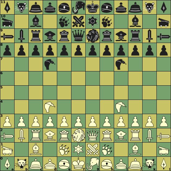 Variantes do xadrez: Xadrez bughouse, Shogi, Xiangqi, Xadrez às