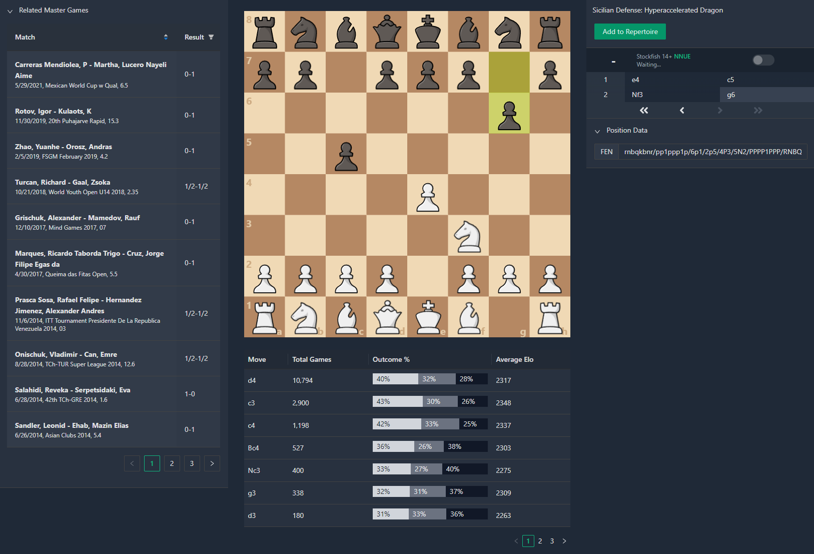 Chess Database - Opening Master
