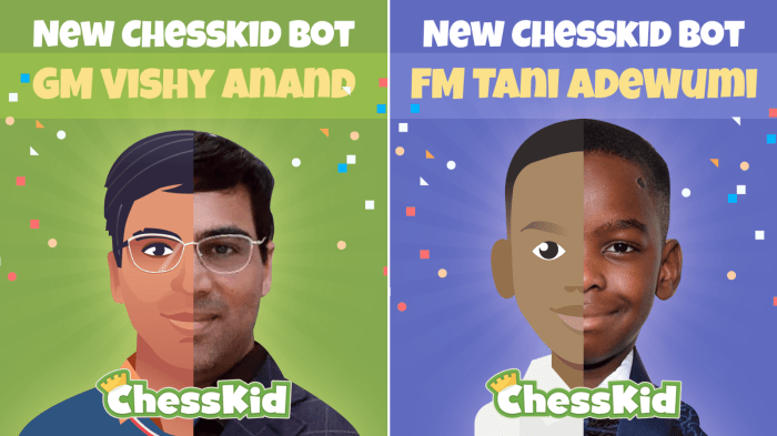 ChessKid Review for Teachers