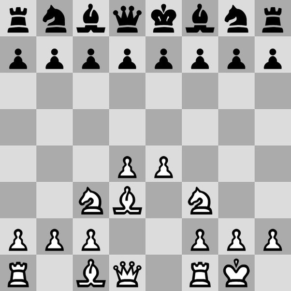 best chess openings for black against d4