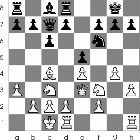 THE DEADLY DOUBLE CHECK ! #chess #chesstok