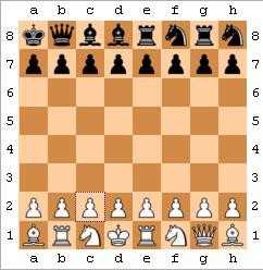 D-Chess - Chess Forums - Chess.com