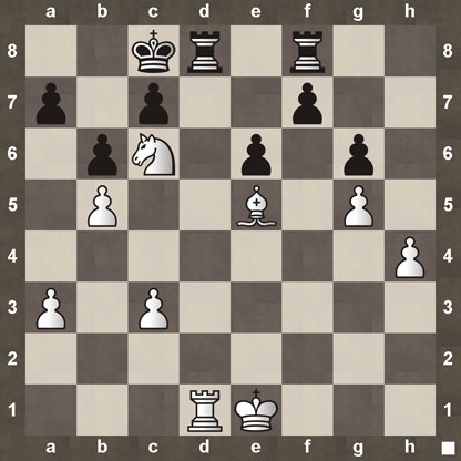 strategy - Does three-player chess have any special tactics I should know  about? - Chess Stack Exchange