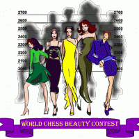 Chess beauty contests: pros and cons