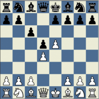 Caro-Kann Advance Variation for White