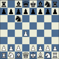1.d4 Nc6 and the Philosophy of &quot;Odd&quot; Openings
