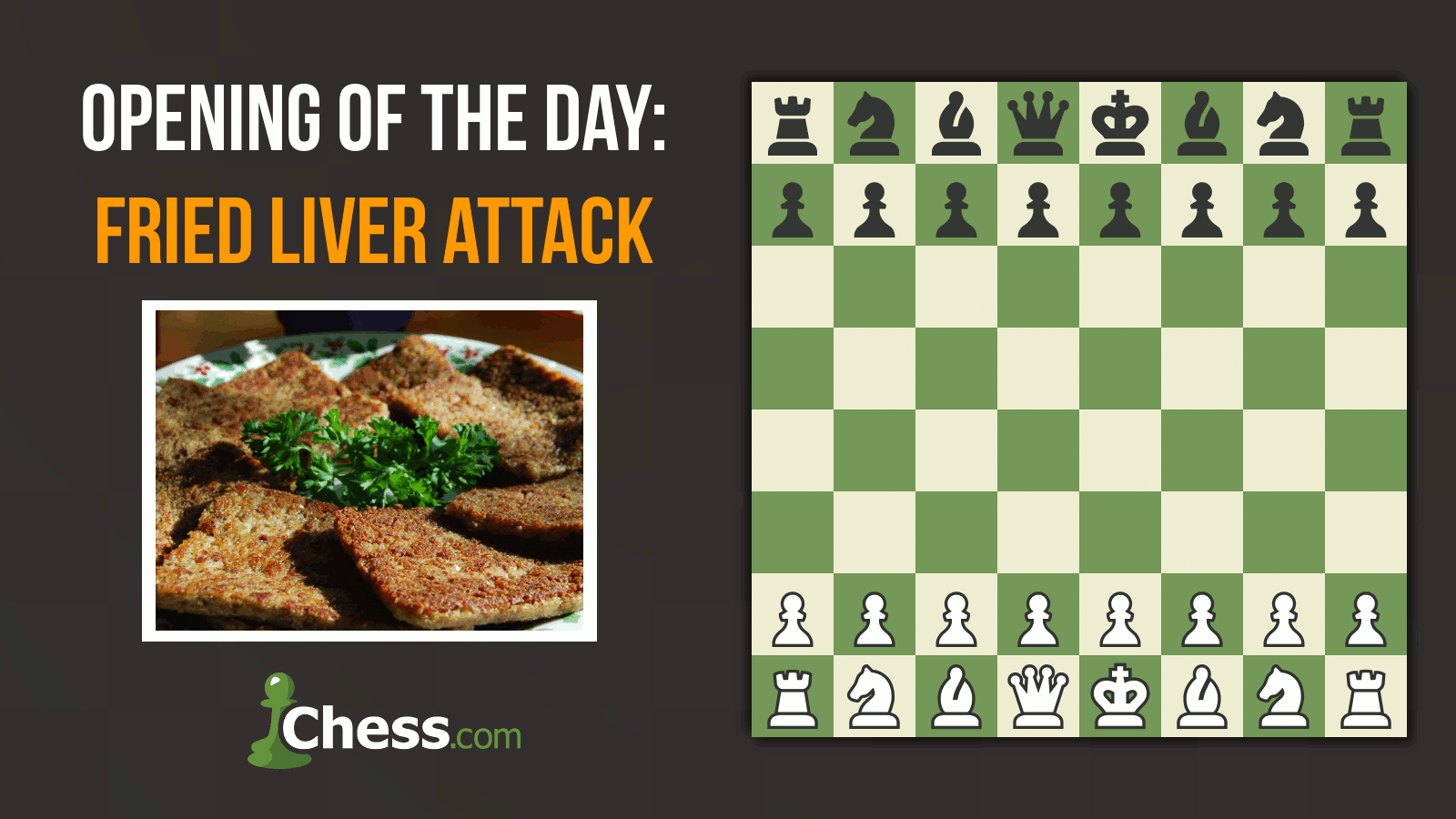 Fried Liver Attack (How To Play It, Attack It, And Counter It)