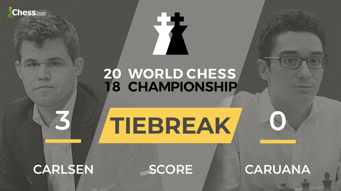 Campeonato Mundial de Xadrez 2018: Carlsen-Caruana