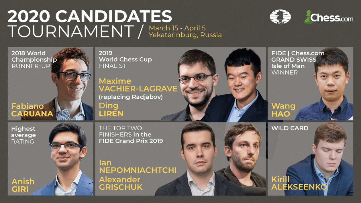 FIDE Candidates Tournament starts Friday