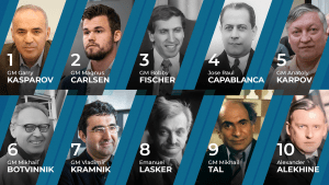 Los 10 mejores jugadores de ajedrez de la historia