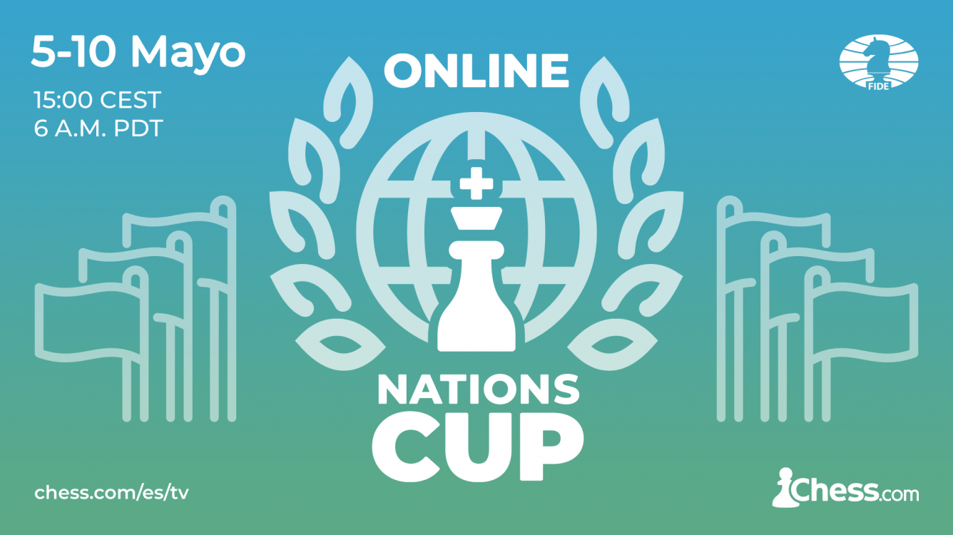 FIDE Chess.com Online Nations Cup: equipos confirmados