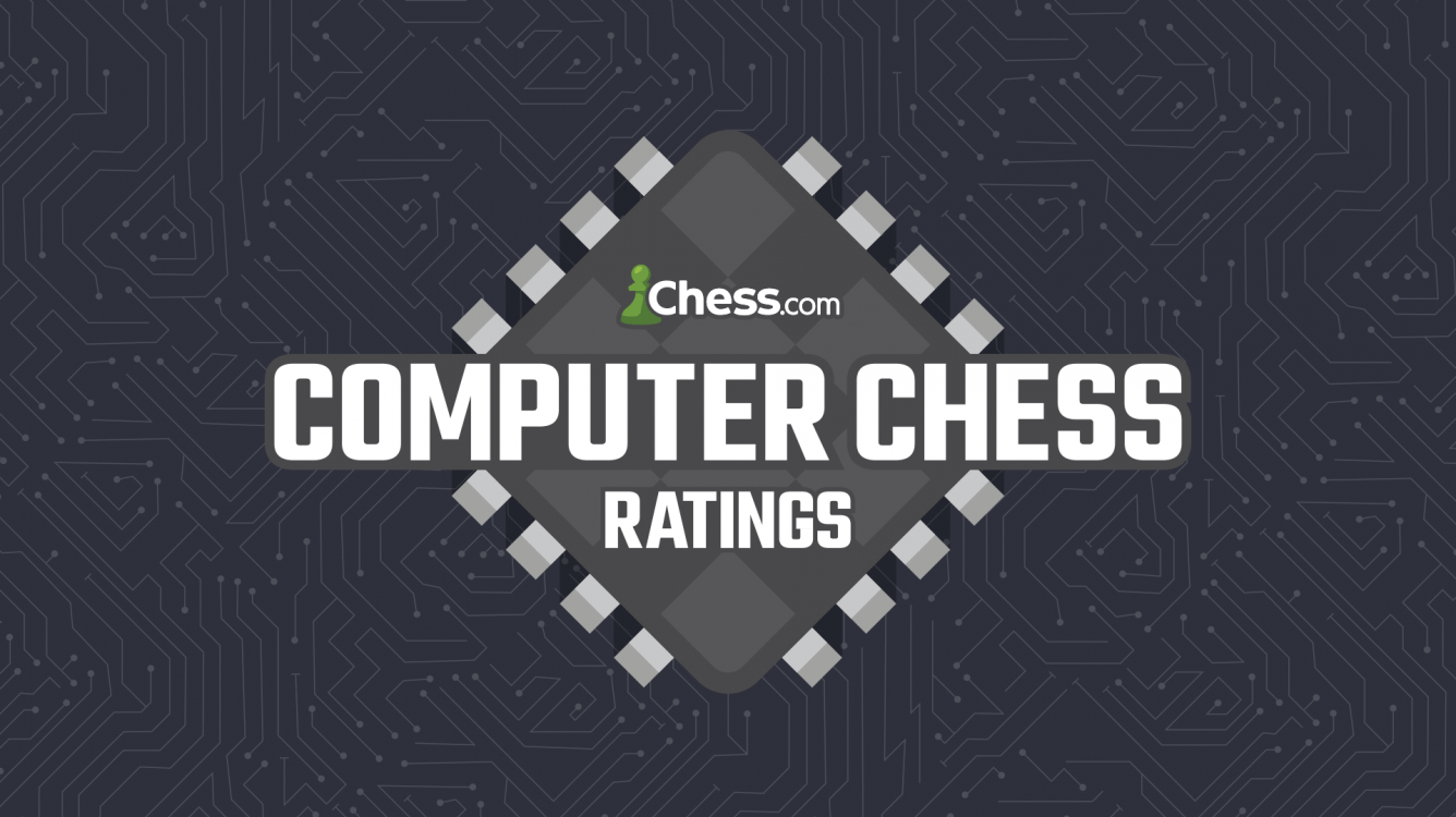 Chess.com Computer Ratings: Nov. 2020
