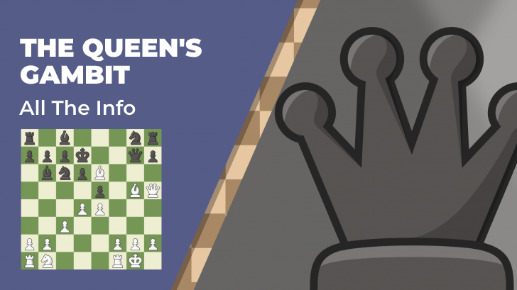 5 Best Aggressive Openings for Club Players as Black - TheChessWorld