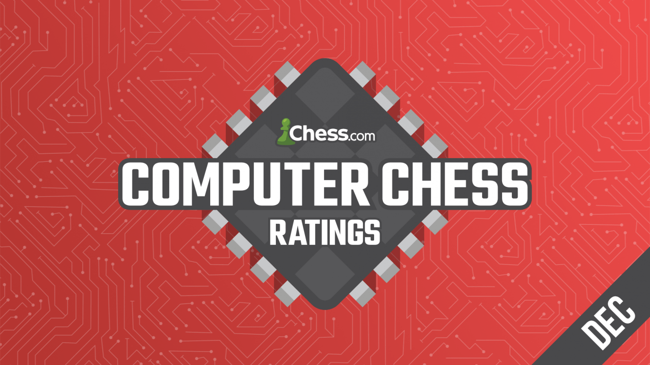 Chess.com Computer Ratings: Dec. 2020