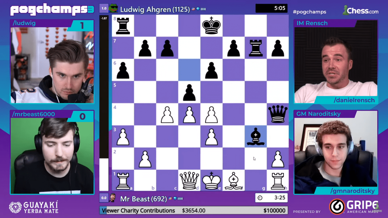 PogChamps 3 Chess Puzzles: Day 3‎‎