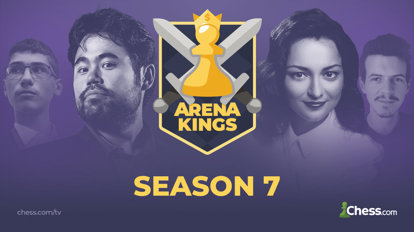 Arena Kings Season 7 Leaderboard