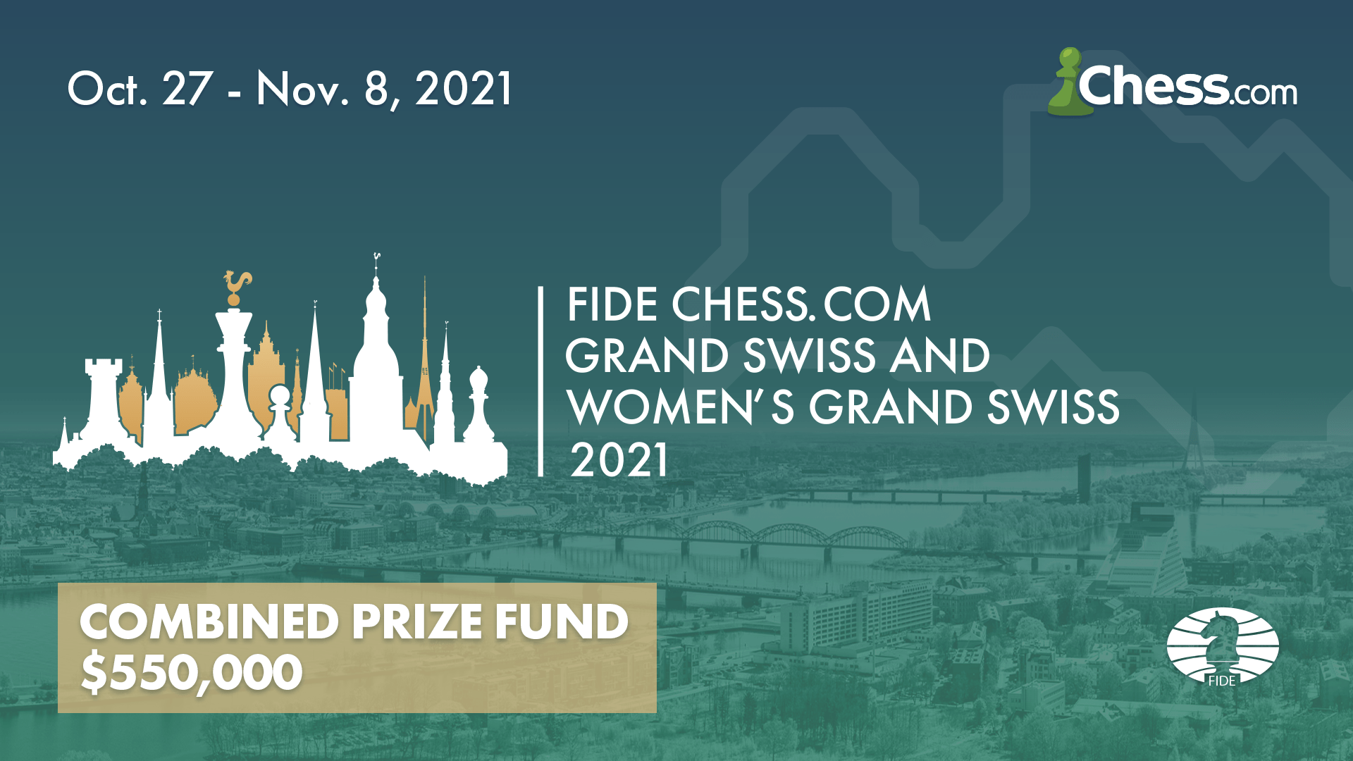 FIDE Grand Swiss returns to Isle of Man in 2021