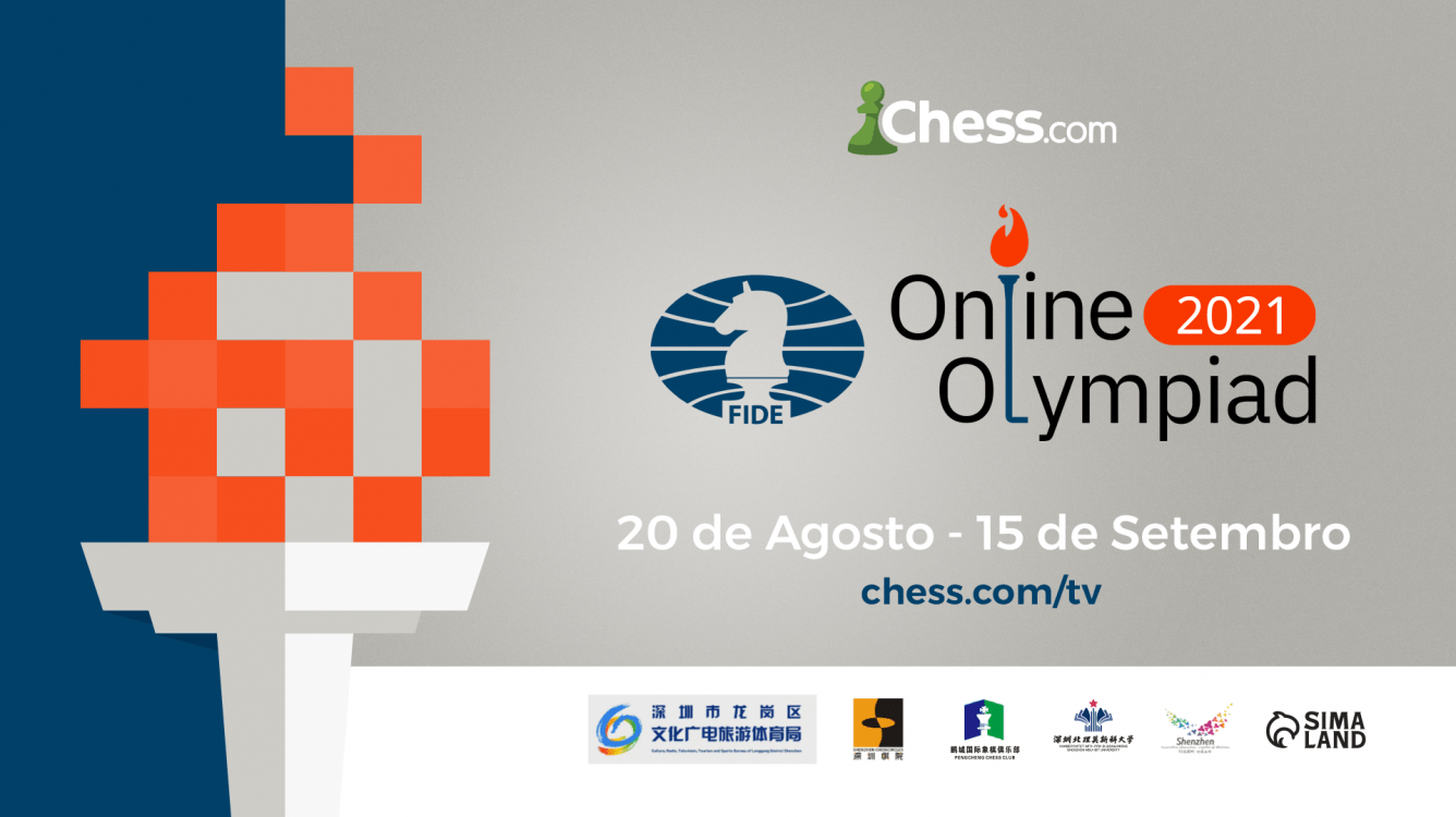 Olimpíada Online de Xadrez da FIDE 2021: todas as informações