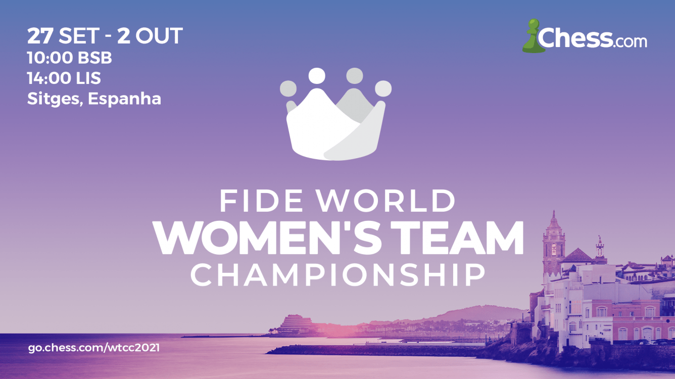 Campeonato Mundial Feminino por Equipes 2021: Informações completas