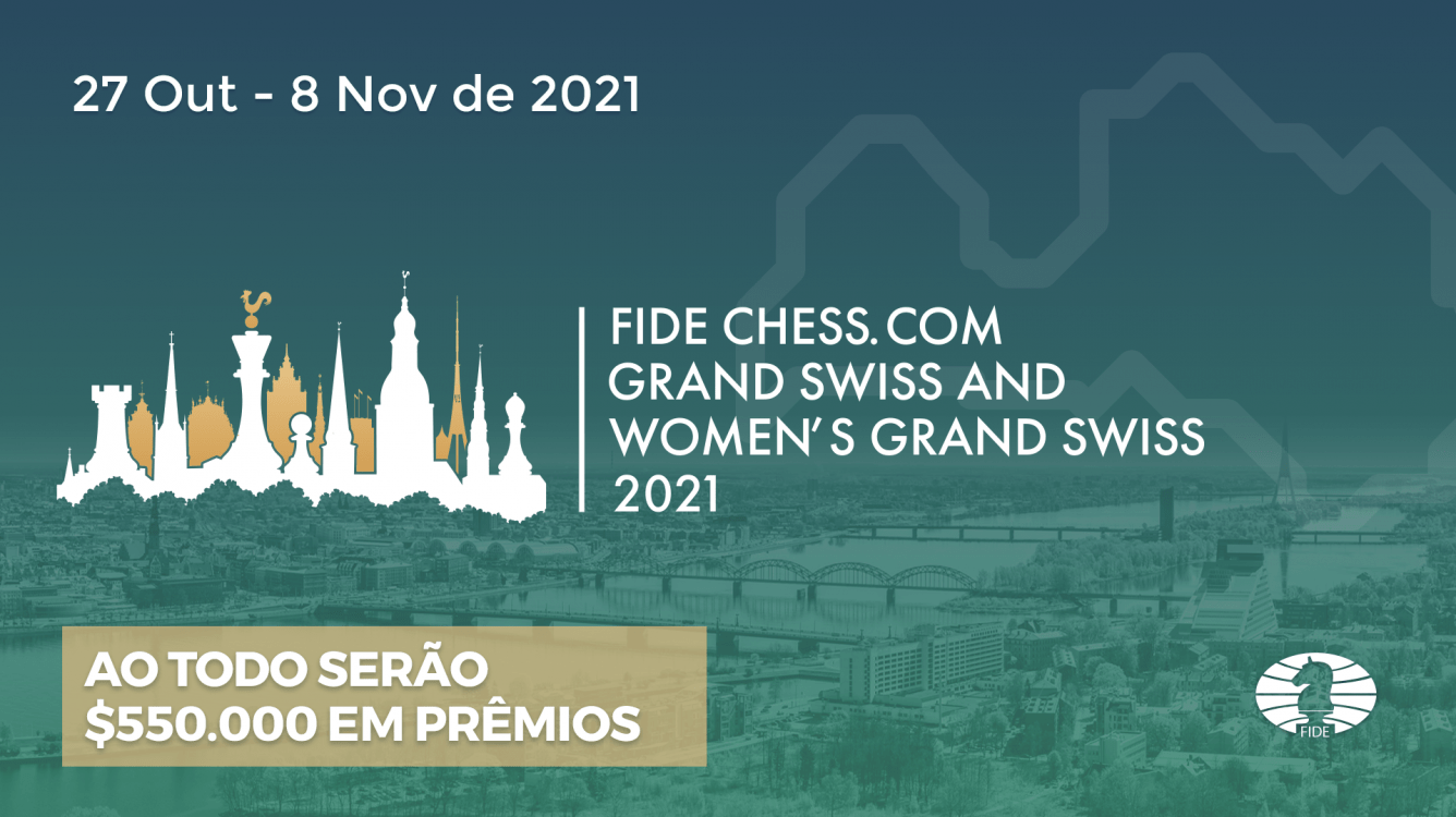 Grand Swiss FIDE Chess.com 2021: Informações completas