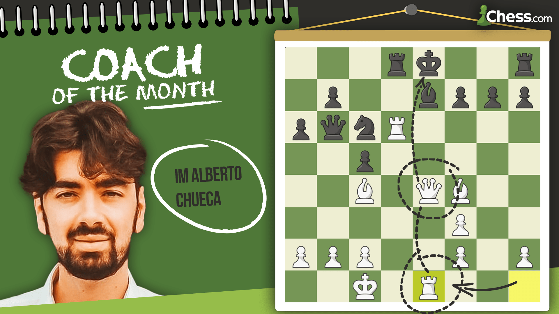 Calculate Next Chess Moves - Alberto Chueca - High Performance