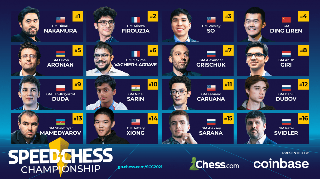 2021 Speed Chess Championship Preview: Who, Where, And Why To Watch