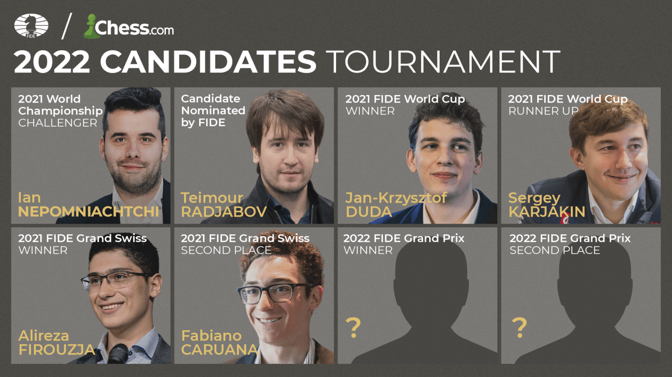 Who Will Grab The Last Two Candidates Spots In The FIDE Grand Prix?