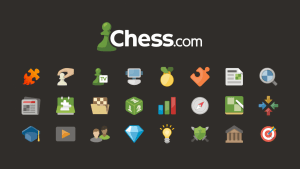 La guía completa con las funciones y herramientas de Chess.com