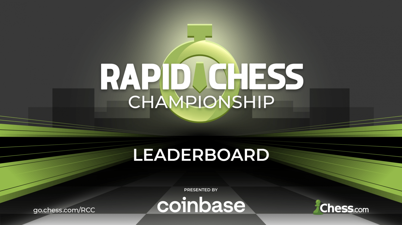 Rapid Chess Championship 2022 Leaderboard