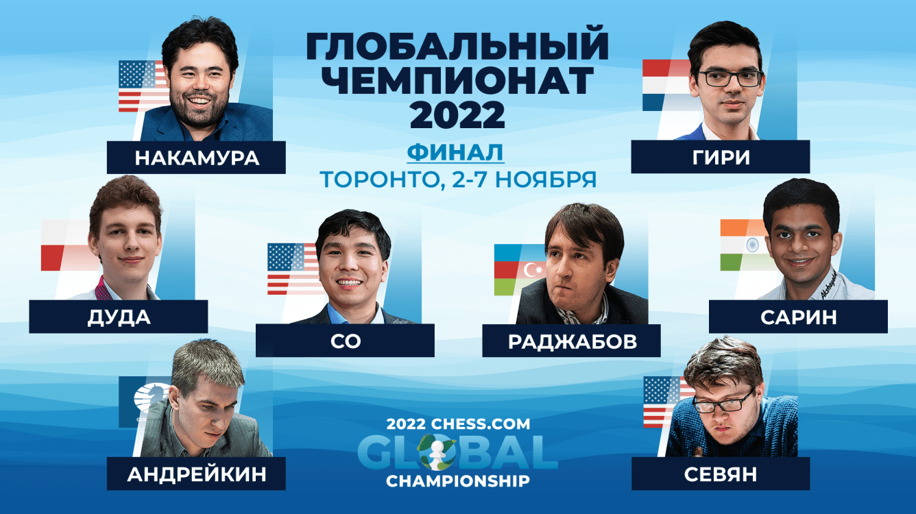 Глобальный чемпионат Chess.com 2022