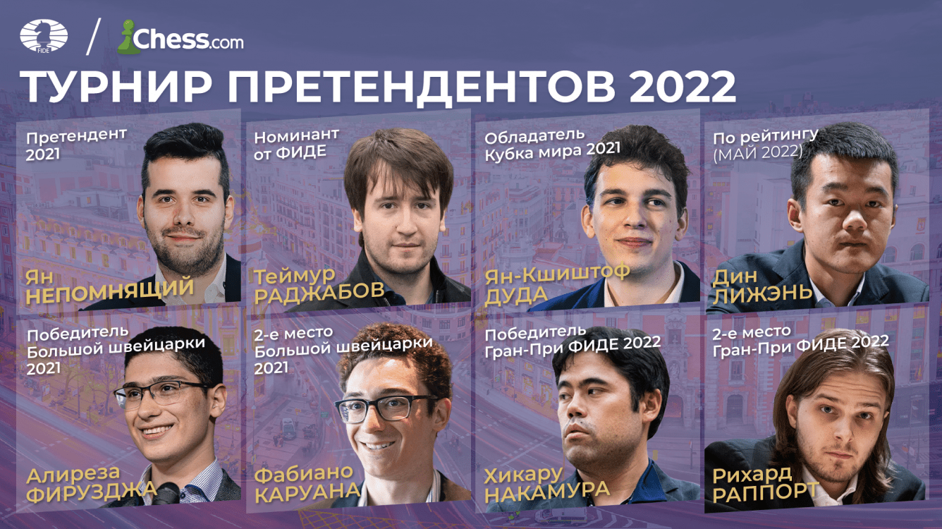 Знакомимся с претендентами-2022