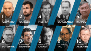 أفضل 10 لاعبين شطرنج في التاريخ