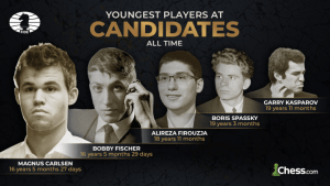 Les plus jeunes Candidats