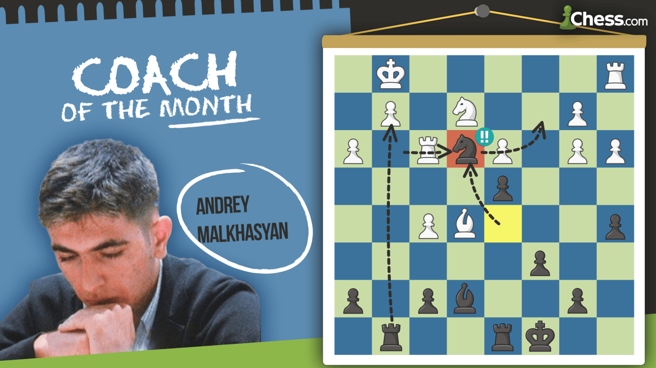 Coach of the Month: Andrey Malkhasyan