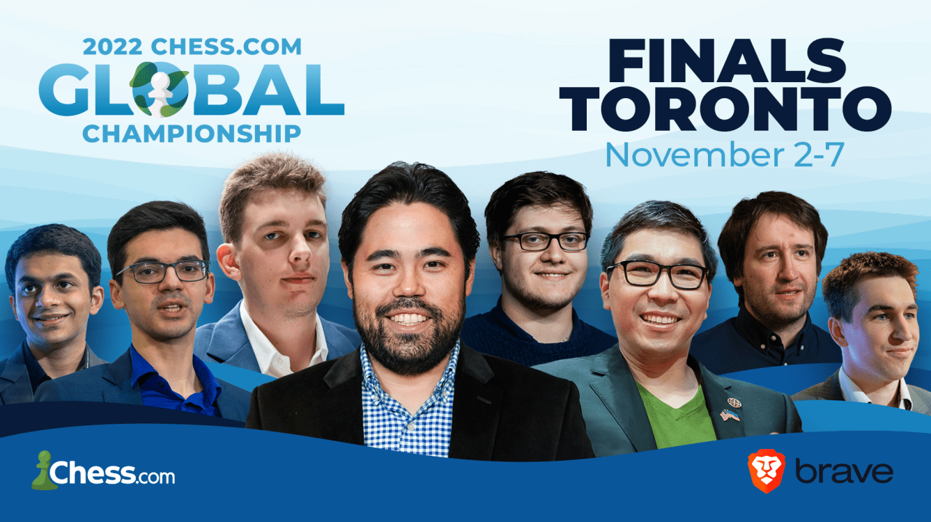 5 Reasons To Watch The Chess.com Global Championship Finals