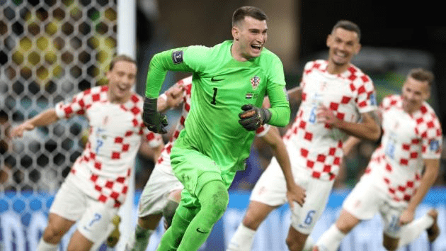 O Dia em que a Croácia Jogou Xadrez na Copa do Mundo de Futebol, by Renato  Quintiliano
