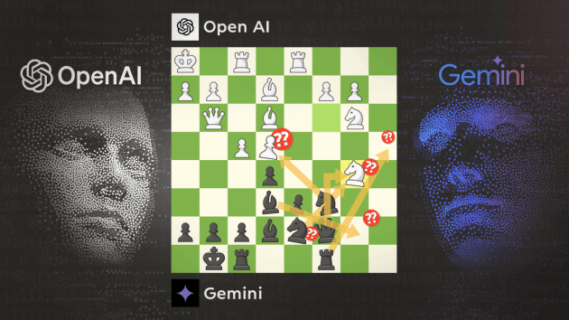 Quale IA è più brava a scacchi, ChatGPT o Gemini?