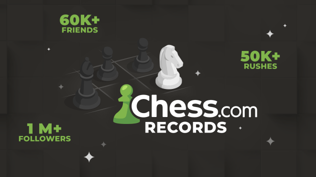 You Won't Believe These Chess.com Records By Our Community Members