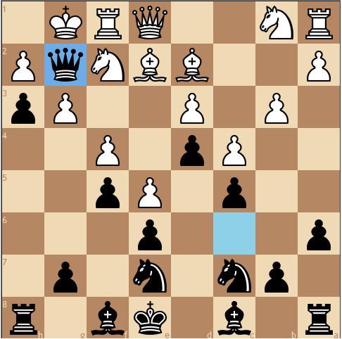 AMAZING CHECKMATE WITH NO PIECES TAKEN OFF THE TABLE..