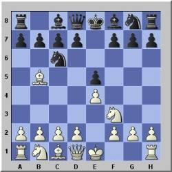 My First Opinions of Grandmaster Repertoire 13, The Open Spanish