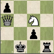Queen & Knight Mating Puzzles