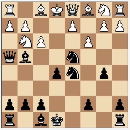 How the Internet has changed chess: Part 1