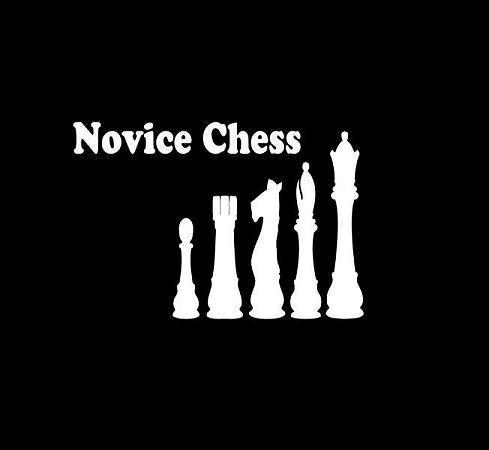 Novice Chess- 1|0 Session #2
